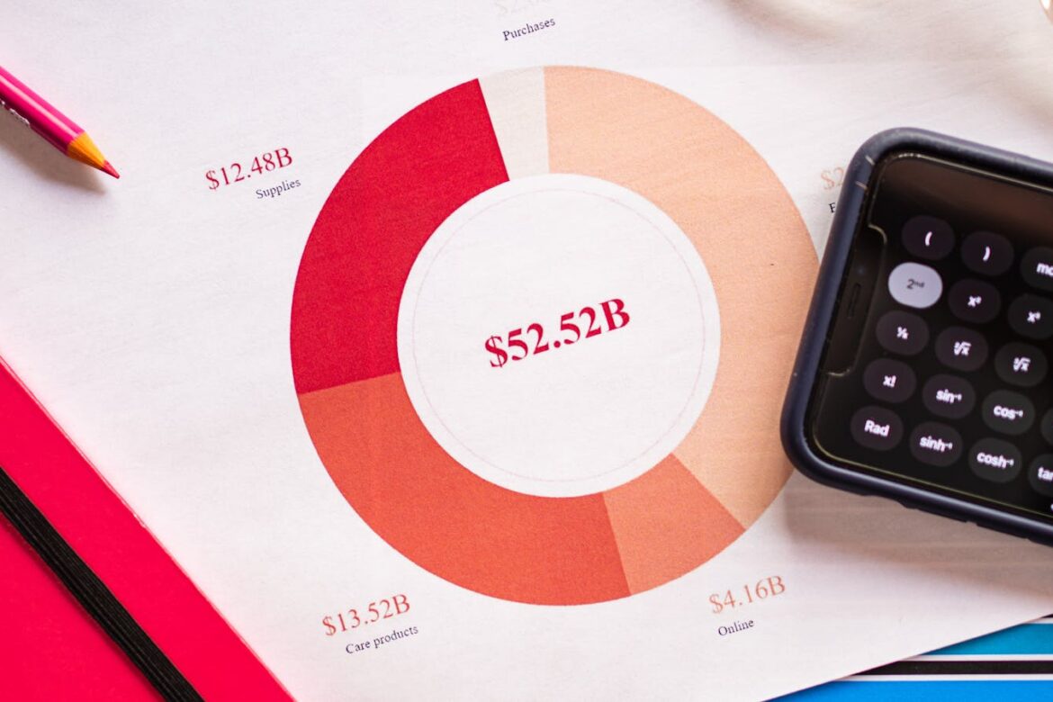 EOFY 2026 small business tax planning checklist financial report